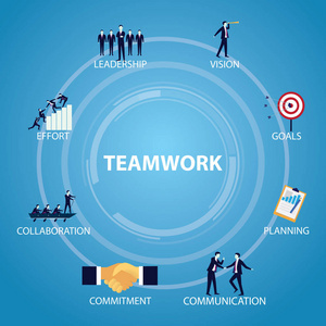 业务团队合作团队努力工作概念。矢量图