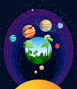 绕太阳公转的行星。地球上的生命。天文环境生态援助海报设计深色背景。抽象向量图