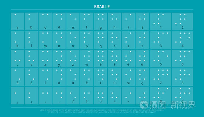 带拉丁文字母的国际盲文字母海报