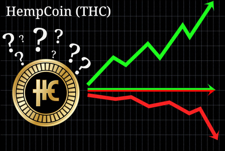 预测 Hempcoin 码头 的可能图表向上向下或水平