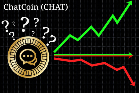 预测 Chatcoin 聊天 的可能图表 向上向下或水平