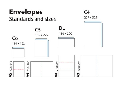 c6,c5,dl,c4 纸或文件用国际标准信封照片