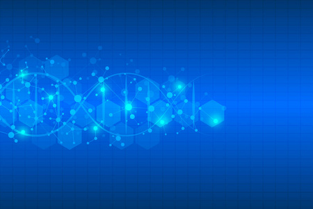 分子结构背景。遗传学和科学研究