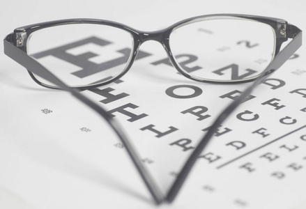 视力测试图表背景眼镜