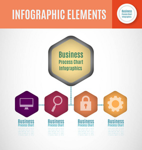 业务流程图图表。公司演示文稿幻灯片模板。现代矢量信息图形布局设计