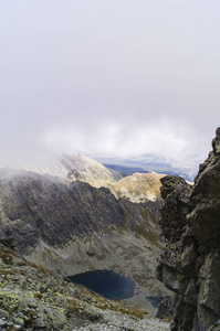 高 Tatra 视图