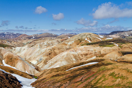 冰岛山风景。Landmannalaugar geotermal 地区五颜六色的山脉。Laugavegur 足迹的其中一个部分