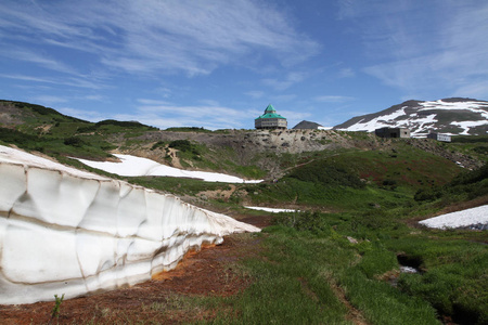 俄罗斯, 勘察 Mutnovsky 火山