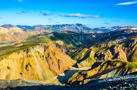 Landmannalaugar惊人的景观在冰岛