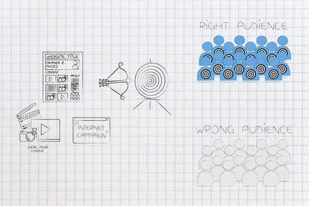 营销和目标概念例证 数字内容在目标和正确与错误的观众旁边