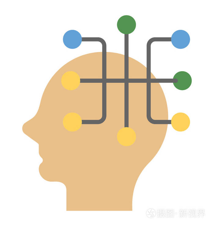 人脑与网络节点象征思维过程