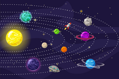 带轨道的行星系统行星, 彩色矢量海报, 卡通风格, 隔离照片