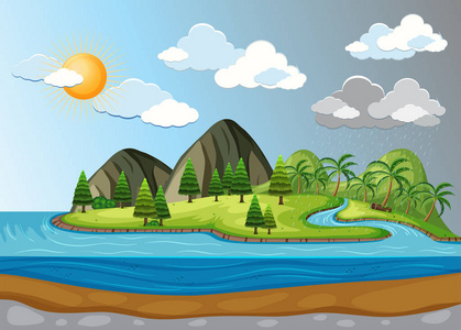 天气和气候风景例证照片