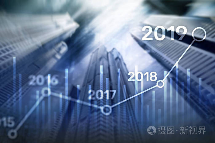 2019金融增长计划。商业投资理念