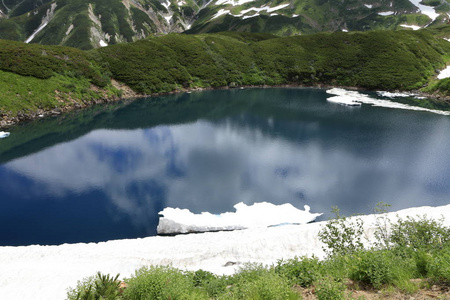 日本富山夏季 Mikurigaike 池塘和立山山脉