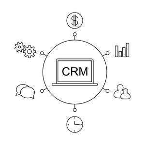 Crm 客户关系管理概念平面矢量图