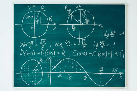 学校数学课。三角。黑板函数图