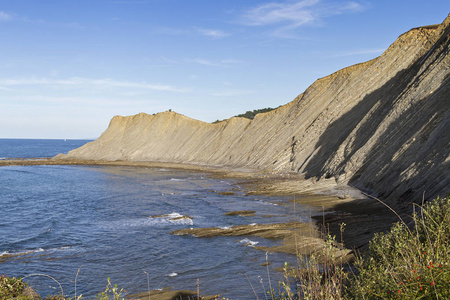 巴斯克海岸 Zumaia 理石地质带