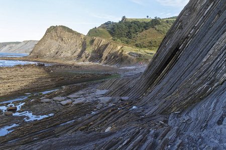 巴斯克海岸 Zumaia 理石地质带