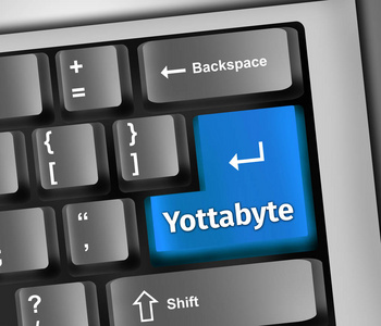 键盘图 Yottabyte