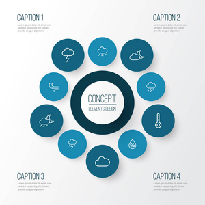 天气大纲图标设置。集合的暴风 暴雨 云和其他元素。此外包括温控器 降雨 月亮等符号