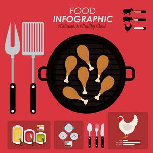 食品信息图表设计