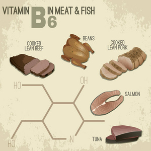 维生素 B6 的食物