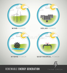 可再生能源发电图标和符号图片