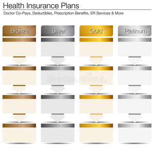 健康保险计划图片