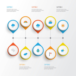 天气平面图标设置。雨 风暴 太阳和其他元素的集合。此外包括符号，如弓，暴雪，热