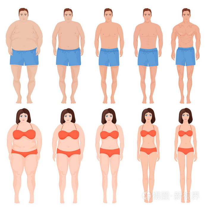 卡通男人和女人减肥阶段.之前和之后的饮食人卡通矢量图