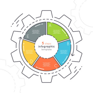 齿轮形平面样式信息图表模板与 5 个步骤