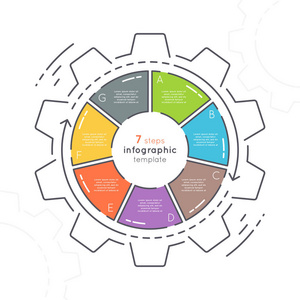 齿轮形平面样式信息图表模板与 7 个步骤