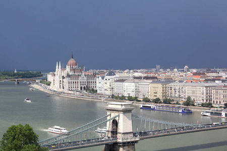 全景的布达佩斯与国会大厦