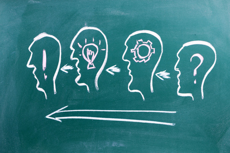 解决方案成功问题问题分析想法解决方案照片