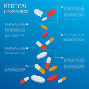 医疗和卫生保健的信息图表，用于创建 infogr 的元素