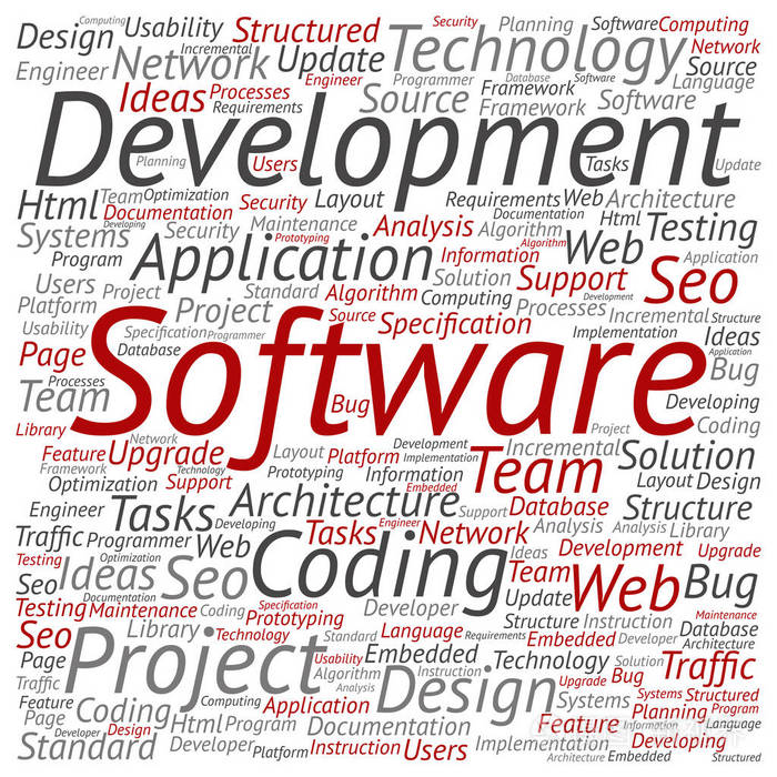 软件开发词云
