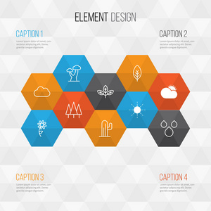 生态图标设置。森林，收集阳光，水滴和其他元素。此外包括符号如雨滴 阳光 分公司