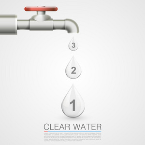 用水的水龙头滴信息