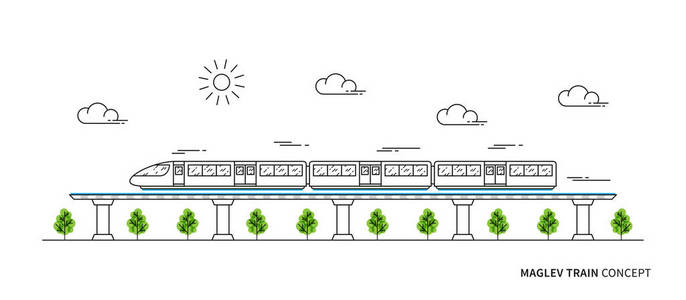 磁悬浮列车图片
