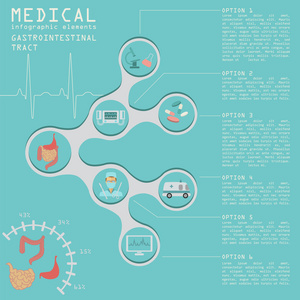 医疗和卫生保健的信息图表，胃肠道 infog