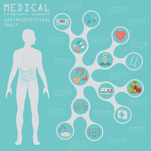 医疗和卫生保健的信息图表，胃肠道 infog