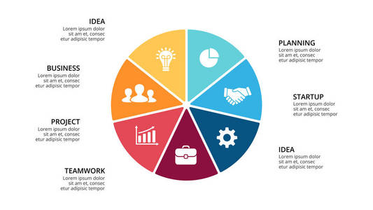 矢量圆圈箭头图 循环图 几何图 演示文稿图表。经营理念与 7，选项 零件 步骤 流程。16 x 9 幻灯片模板