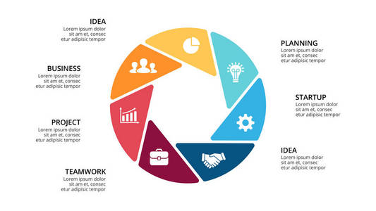 矢量圆圈箭头图 循环图 几何图 演示文稿图表。经营理念与 7，选项 零件 步骤 流程。16 x 9 幻灯片模板