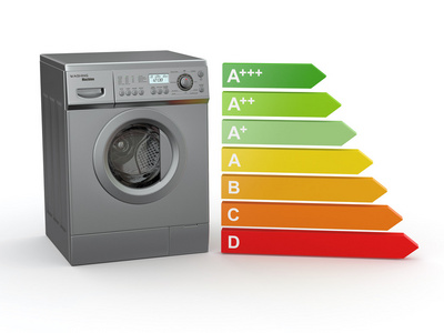 清洗机和规模的能源效率