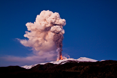 埃特纳火山爆发图片