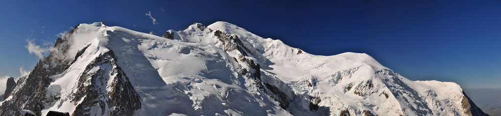 勃朗峰地块全景视图