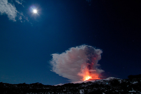 埃特纳火山爆发