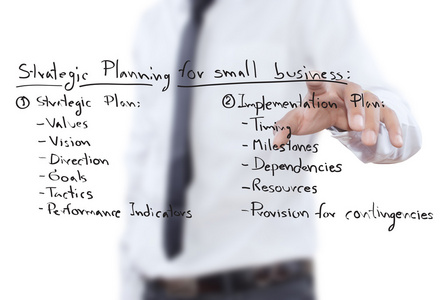 推进企业战略规划白板的商人图片