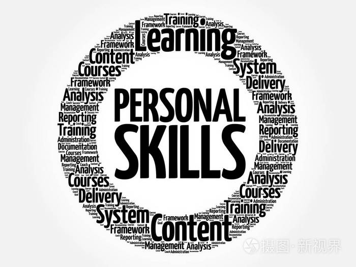个人技能圆字云